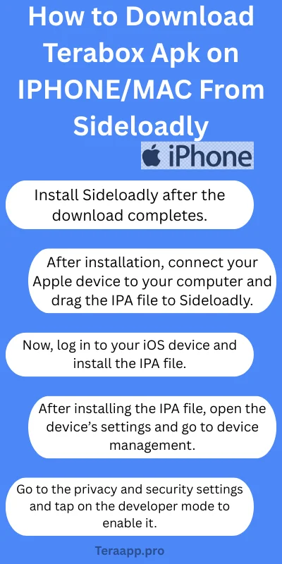 Terabox Apk for iOS - Latest Version 2026 step by step guide to download terabox on ios using sideloadly (infographics)