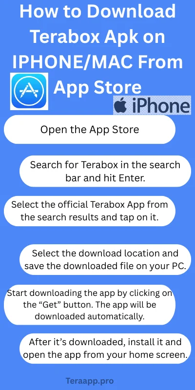 Terabox Apk for iOS - Latest Version 2026 step by step guide to download terabox from app store (infographics)