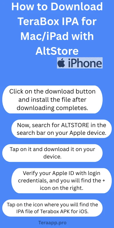 Terabox Apk for iOS - Latest Version 2026 step by step guide to install ipa Terabox on IOS (infographics)
