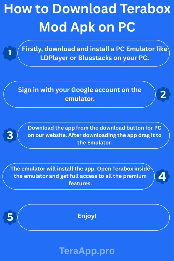 How to step-by-step download terabox on pc - infographics