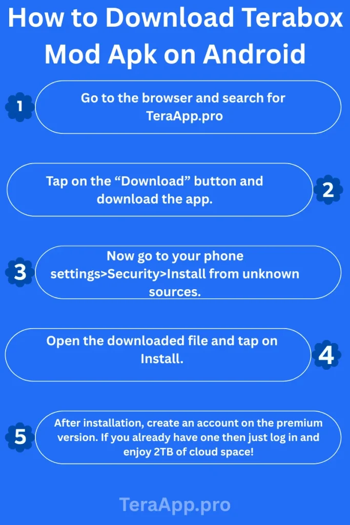 How to step-by-step download terabox on android - Infographics