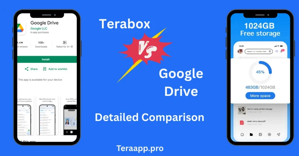Terabox vs Google drive detailed comparison - post banner