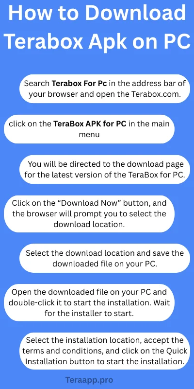 How to download terabox on pc - infographics