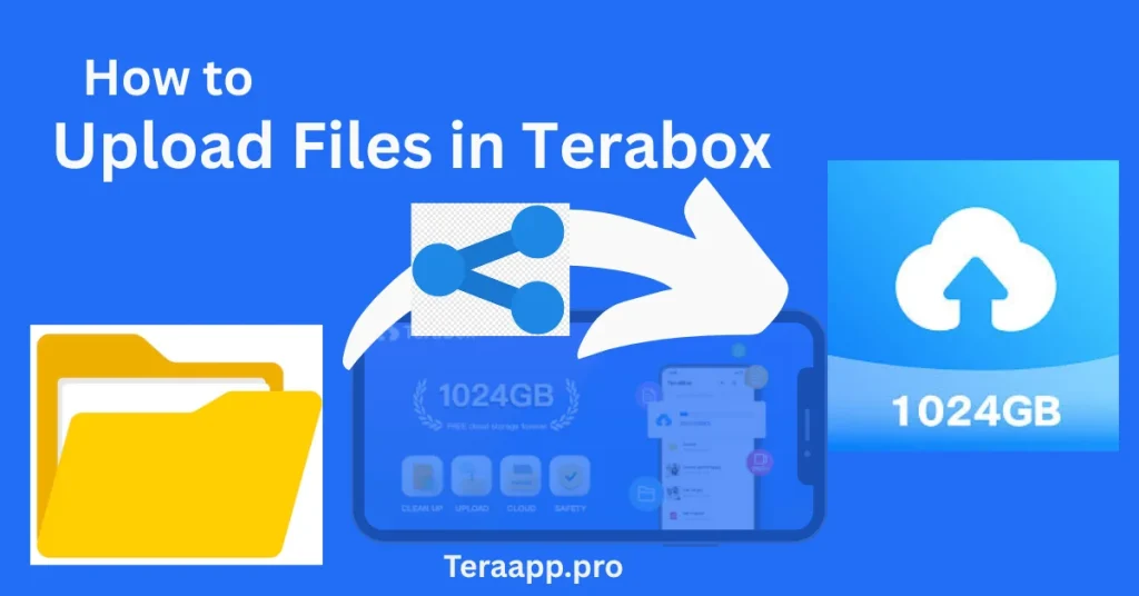 How to upload files to terabox apk step-by-step guide - post banner