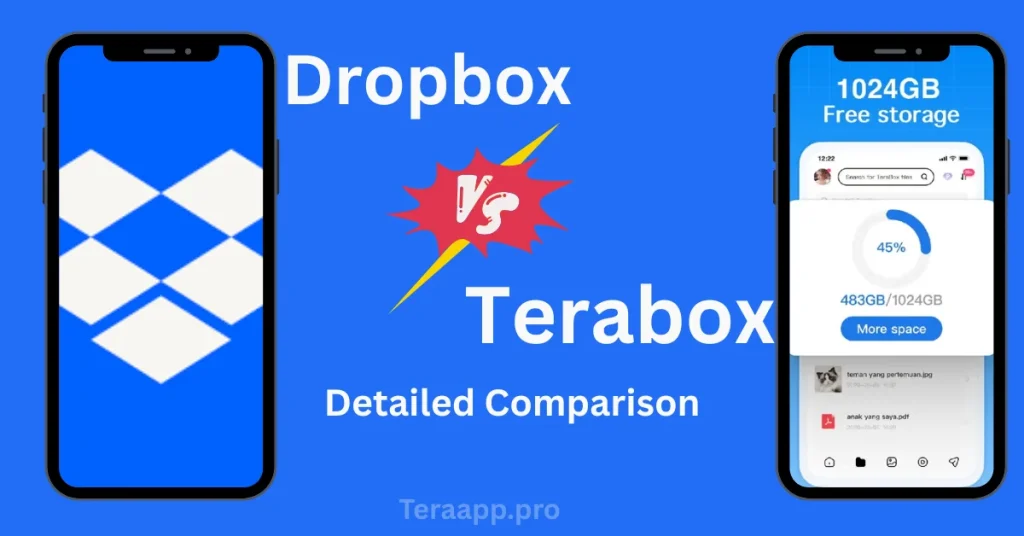 Terabox vs dropbox detailed comparison - featured image